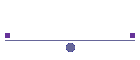 Parziale