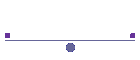 Ceramica su Zirconio