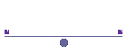 Protesi Fissa Cementata